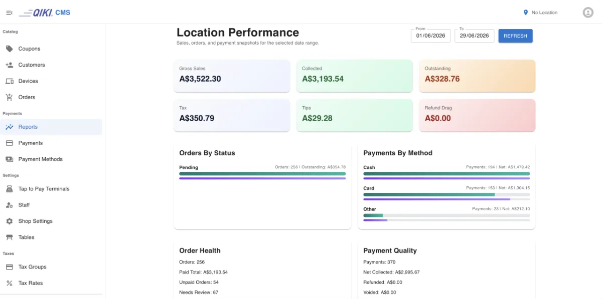 QIKI online ordering and live sales reporting